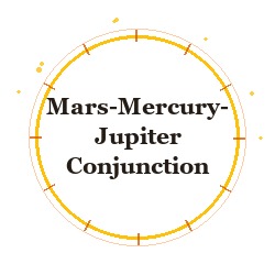 Mars-Mercury-Jupiter Conjunction
